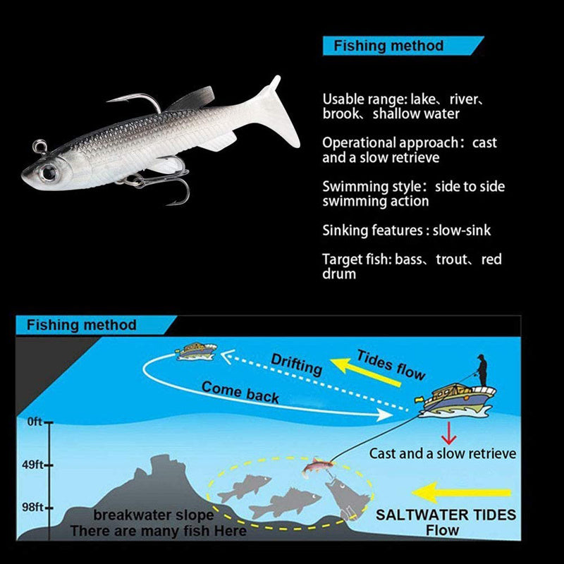 5pcs Soft Fishing Lures with Hooks – 8cm Bait - Clickilix