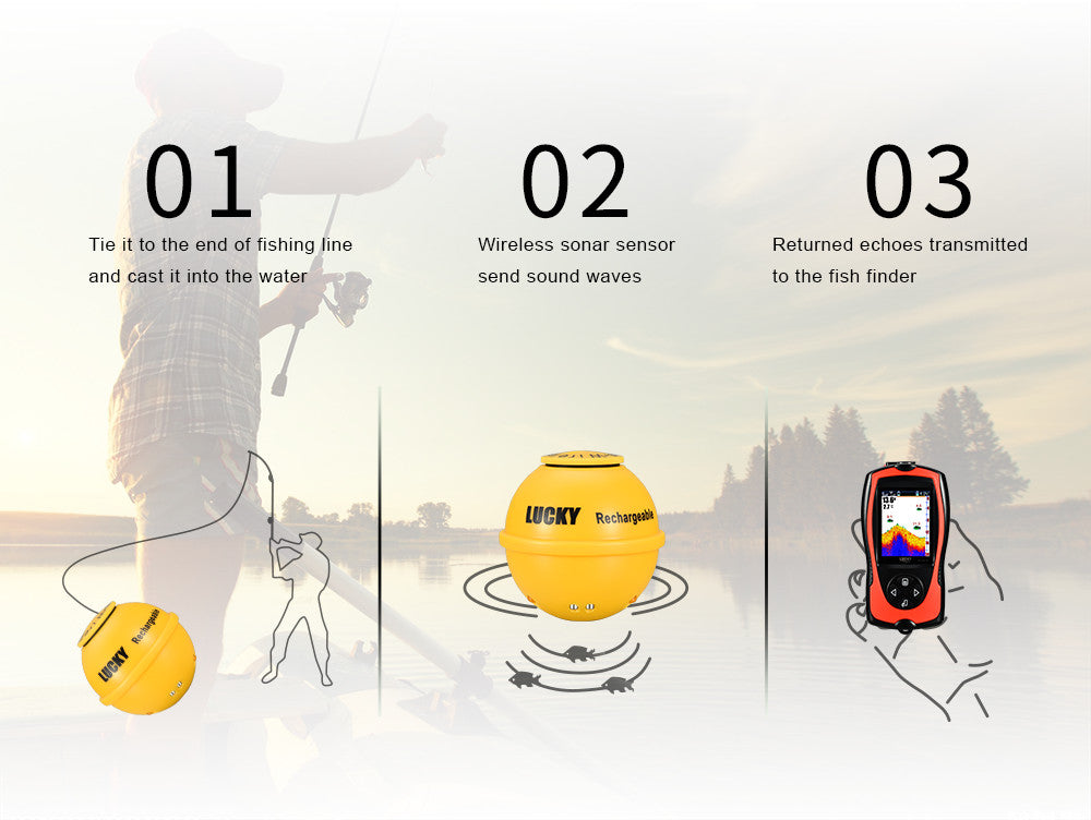 LUCKY Wireless Portable Fish Finder Sonar