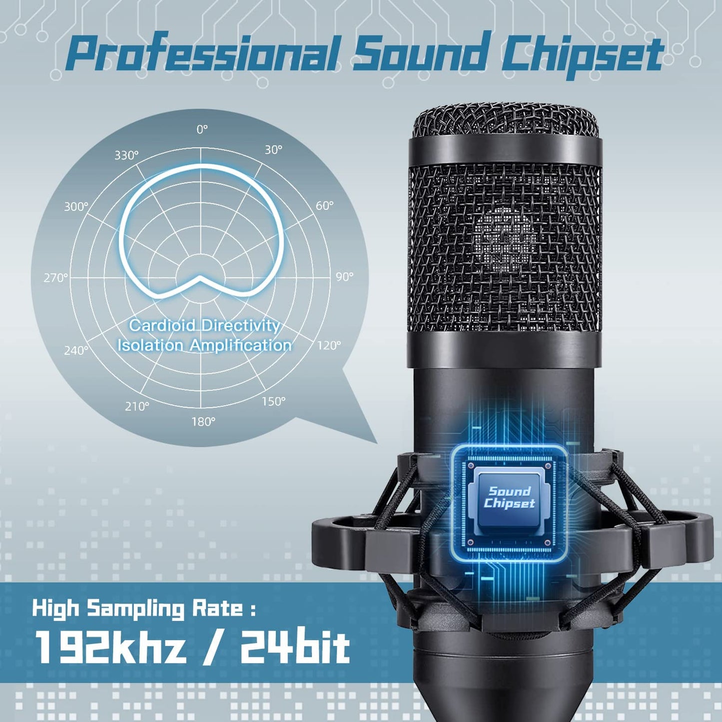 192kHz USB Condenser Microphone for Streaming