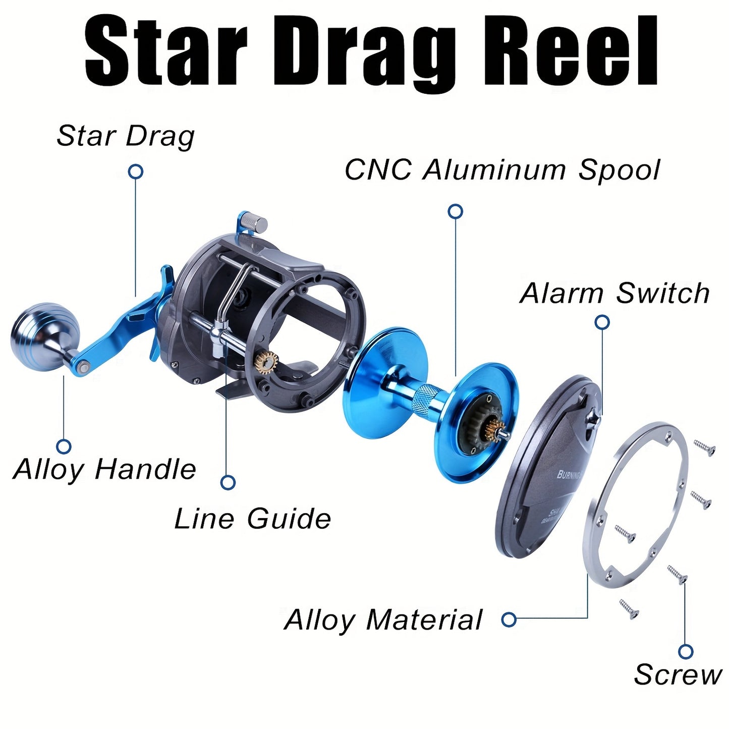 Sougayilang 6+1BB Spinning Reel – Smooth & Lightweight - Clickilix