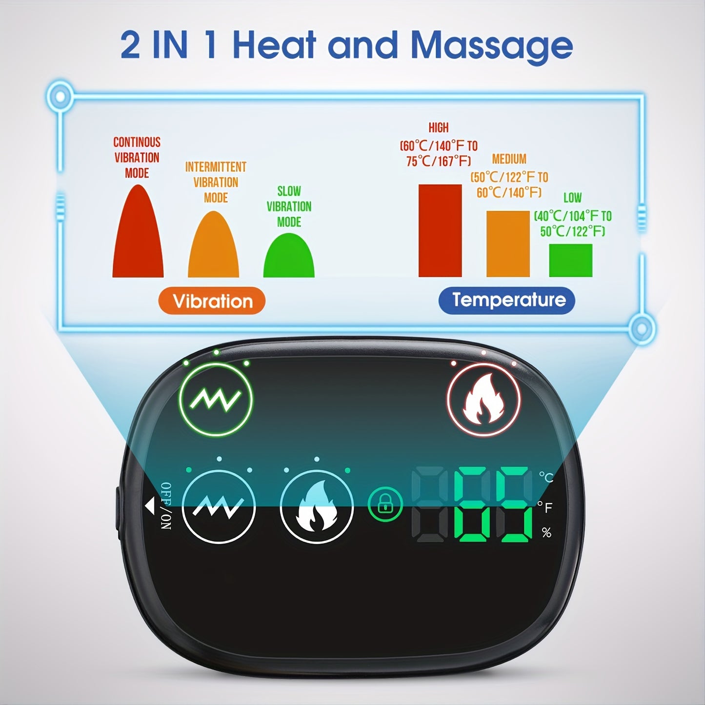 USB Heated Shoulder Massager with LED Display - Clickilix
