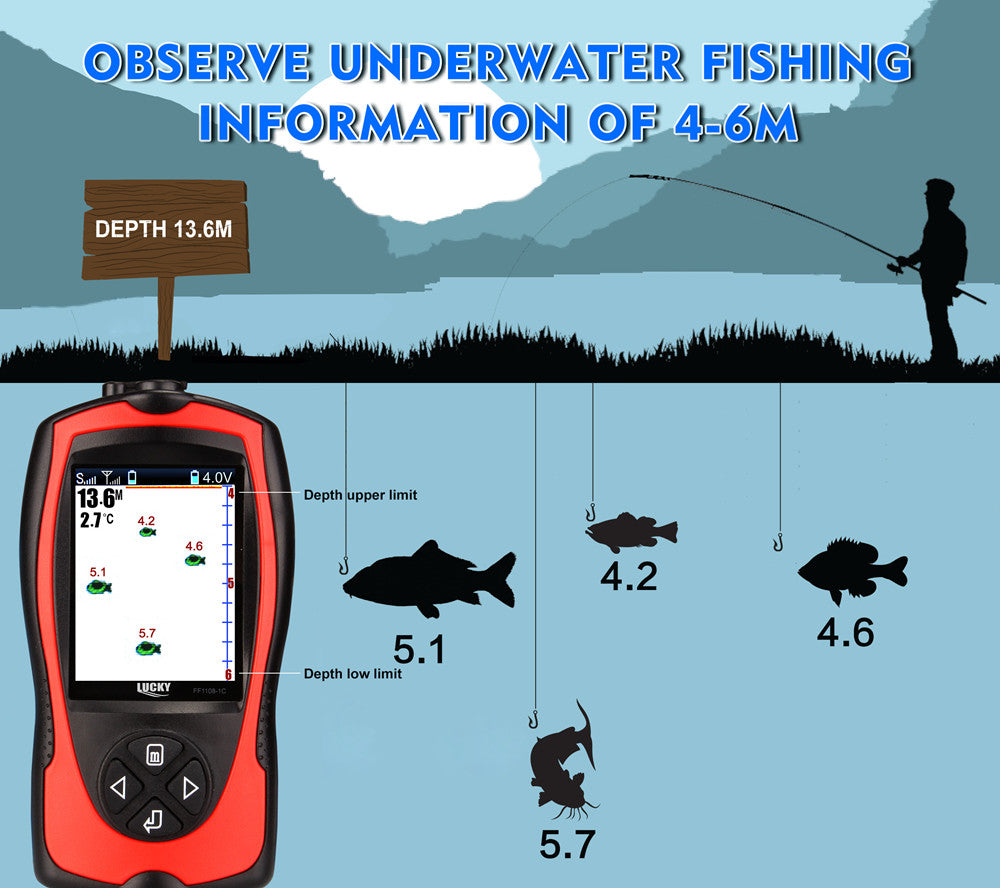 LUCKY Wireless Portable Fish Finder Sonar