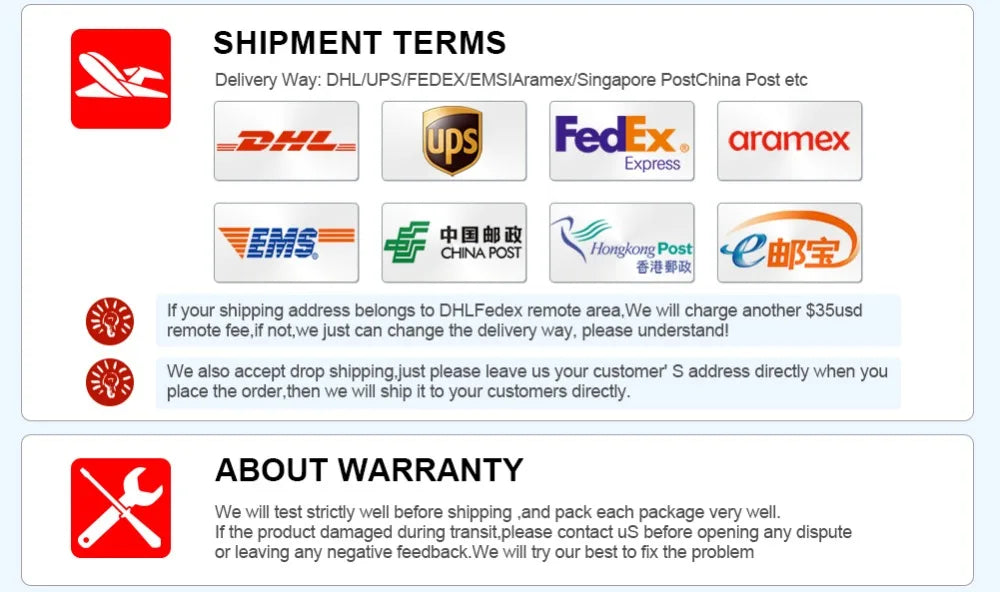 Protect your vehicle with Global GPS Tracker ST-906!