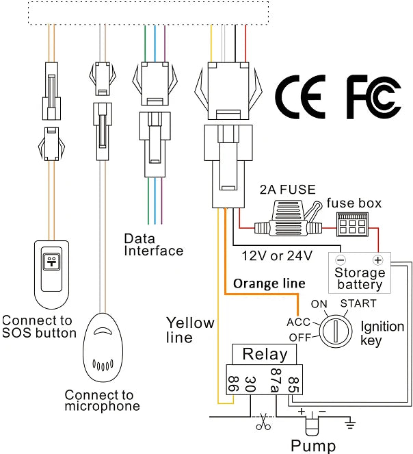 Protect your vehicle with Global GPS Tracker ST-906!