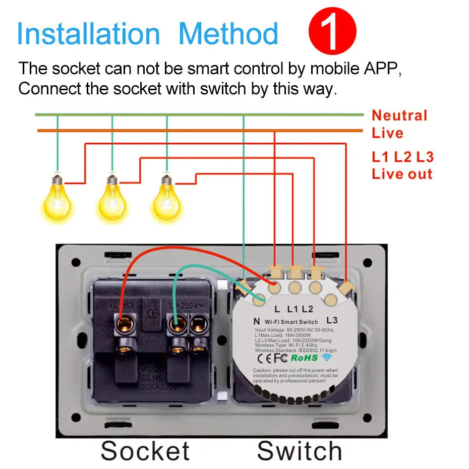 Smart WiFi Wall Socket Switch – US 1/2/3 Gang