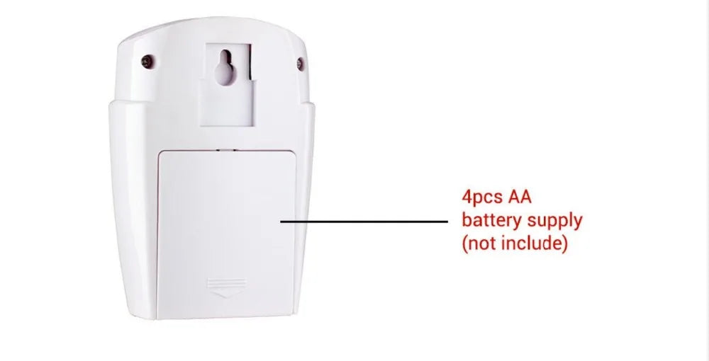 Wireless IR Motion Sensor Alarm with Remote