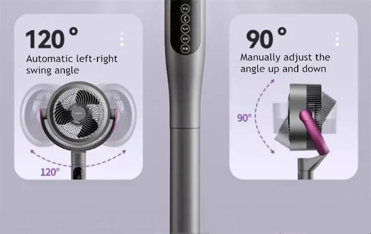 Air Circulation Floor Fan with Oscillation