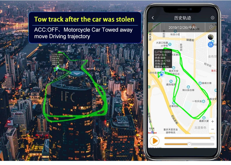 Protect your vehicle with 4G Relay GPS Tracker & Alarm!