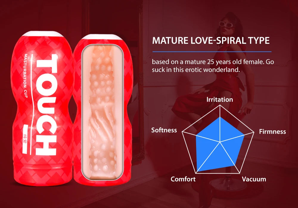 Transparent Male Masturbator Cup with Soft Vagina