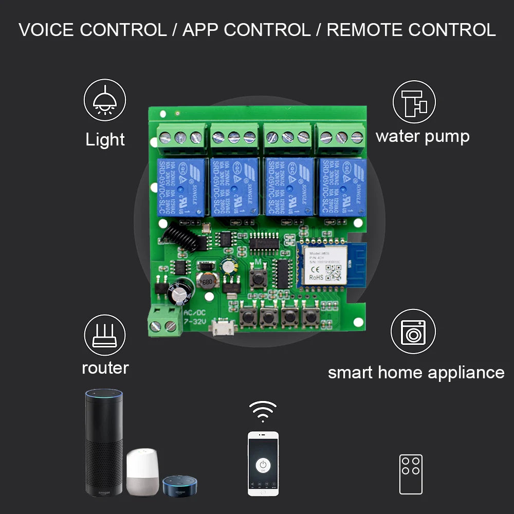 Tuya Smart WiFi Switch Module – Multi-Channel Relay Control