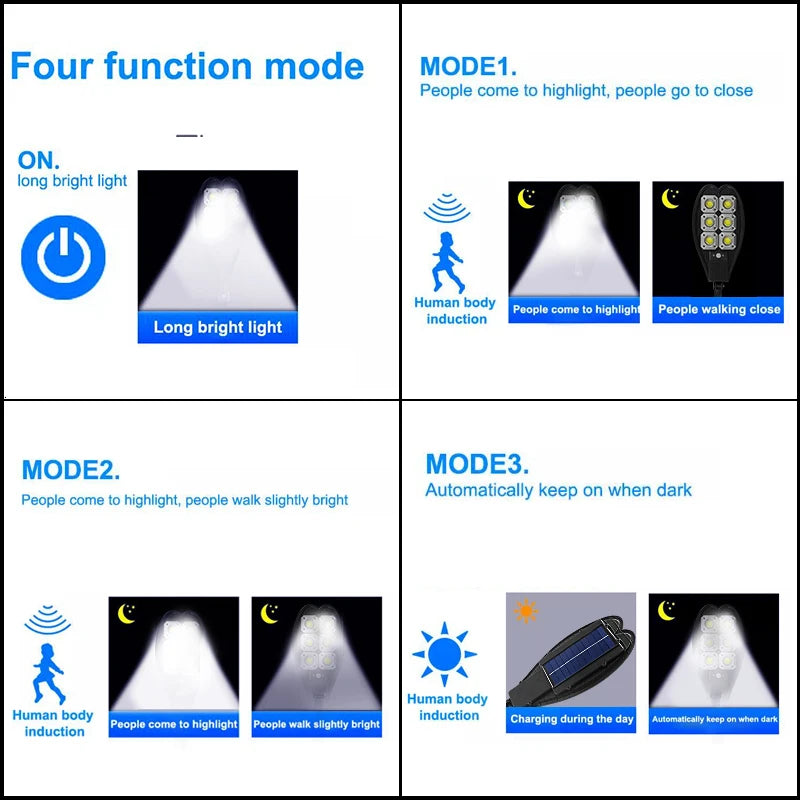 Powerful Outdoor Solar Lights with Motion Sensor