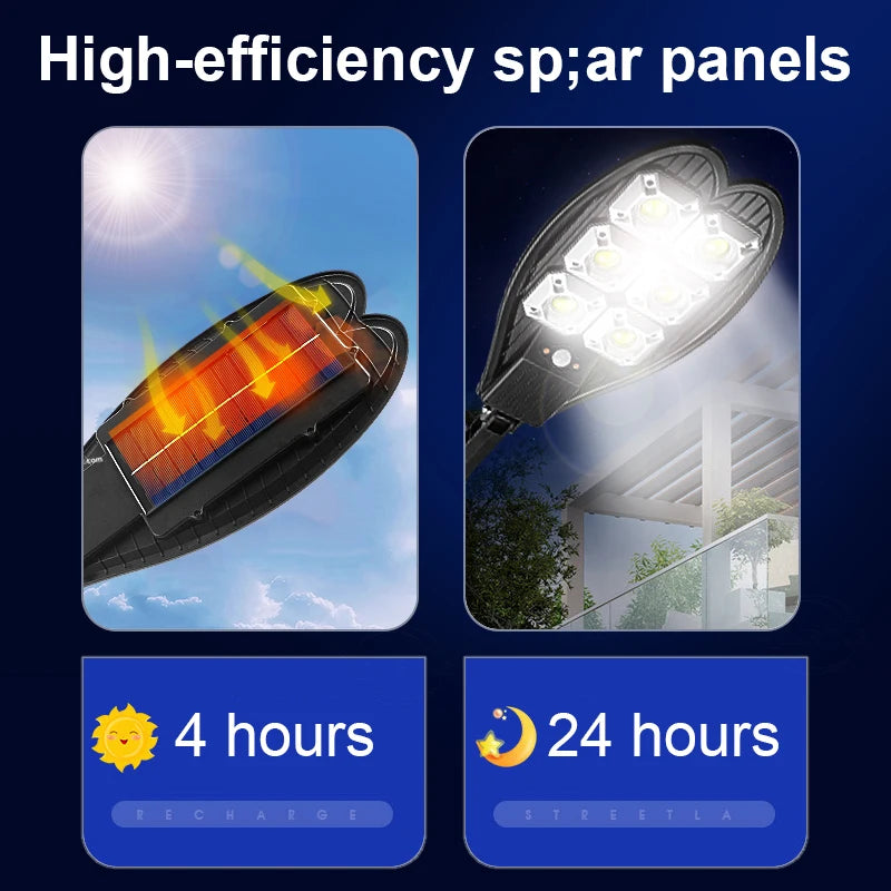 Powerful Outdoor Solar Lights with Motion Sensor