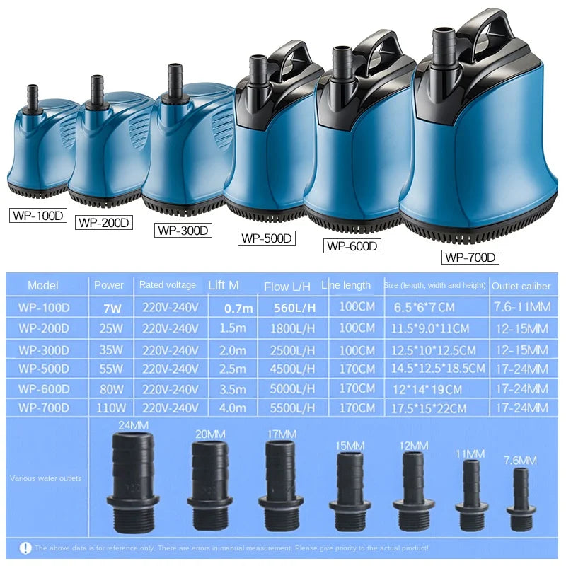 220–240 V Submersible Aquarium Bottom-Suction Pump
