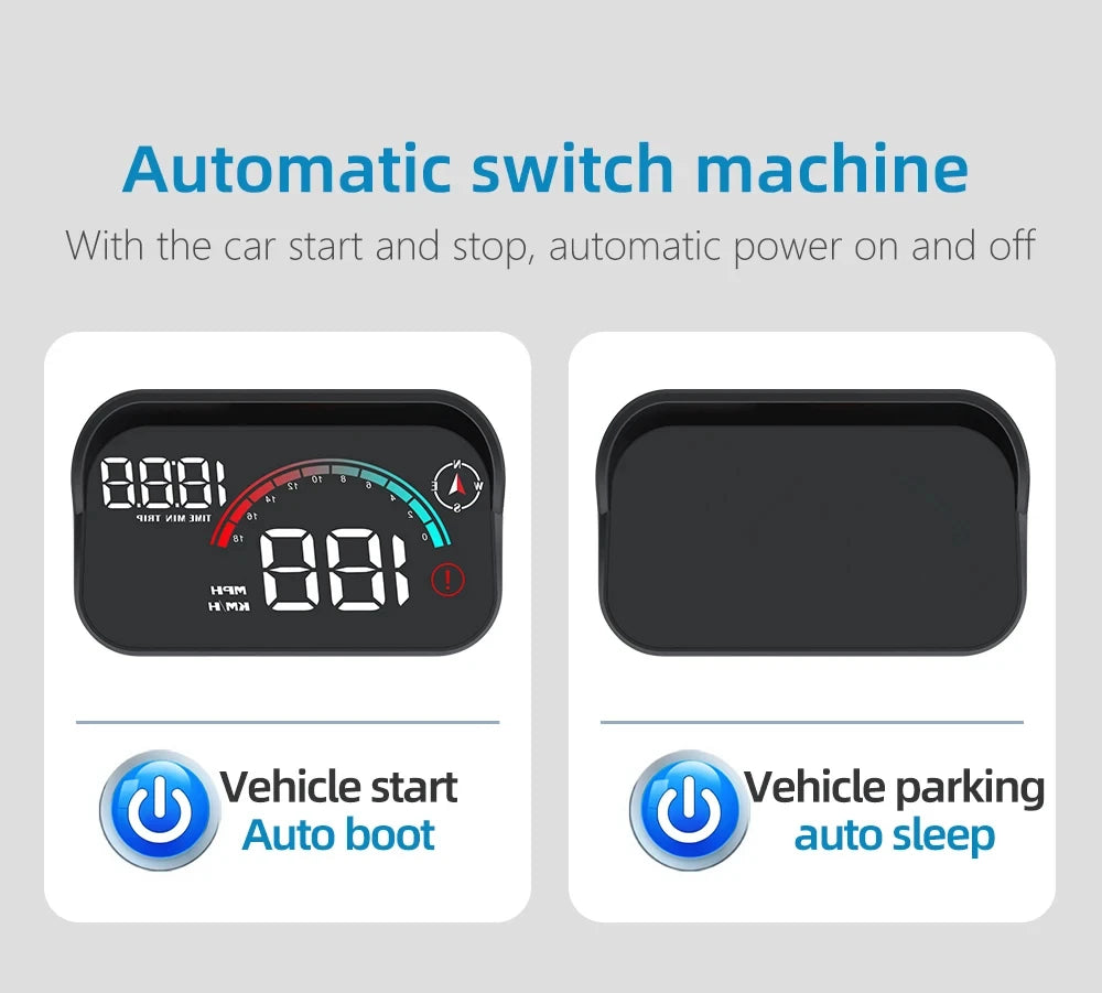 Universal GPS HUD for Cars – Digital Head-Up Display Speedometer