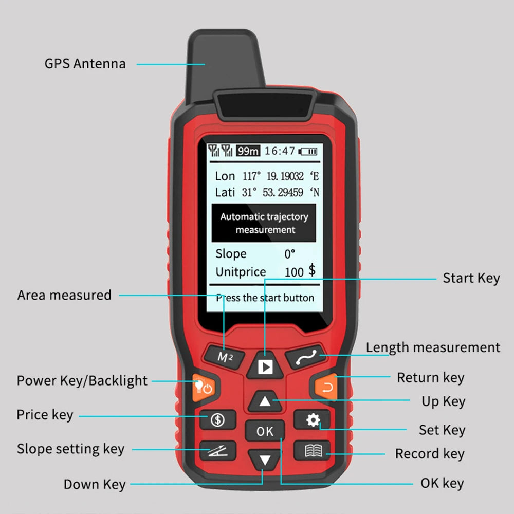 Handheld GPS Land Area Meter – Measure Land Easily