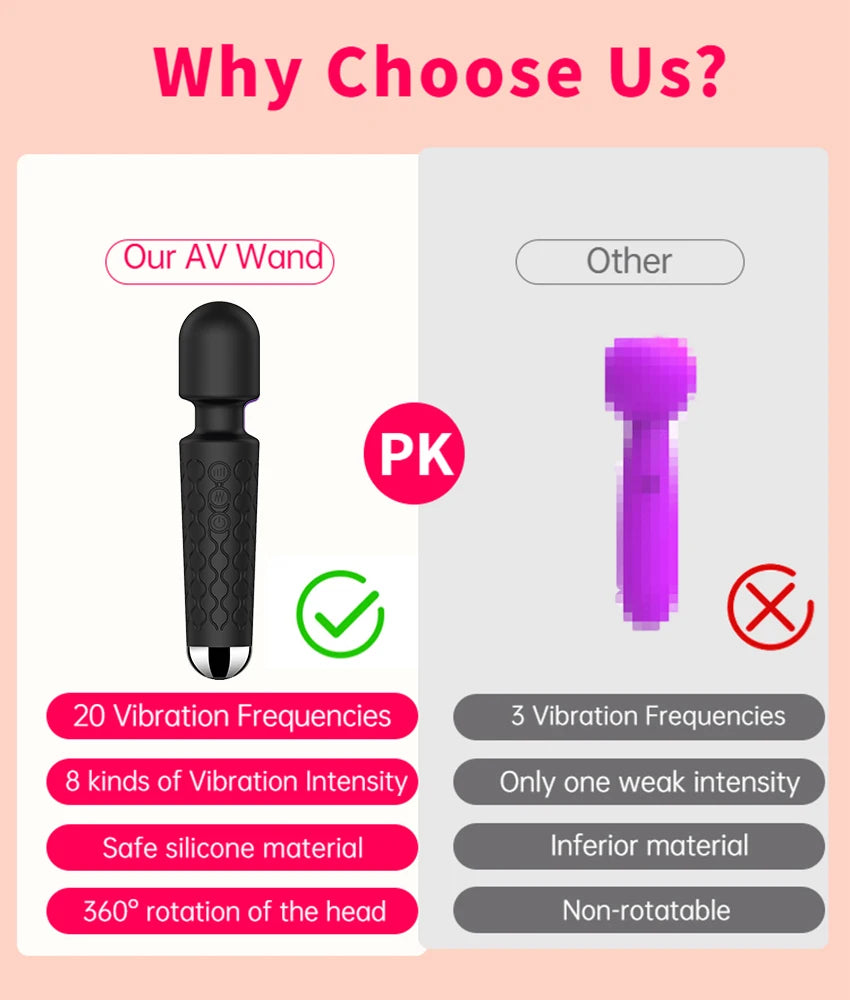 20 Modes AV Stick Clit Vibrator for Women