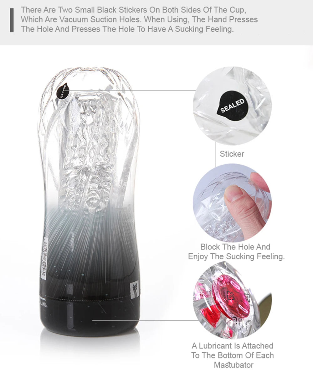 Transparent Pocket Vagina Masturbator for Men