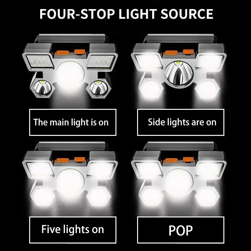 Rechargeable LED Headlamp for Fishing & Camping