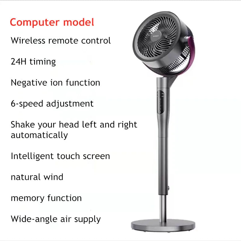 Air Circulation Floor Fan with Oscillation