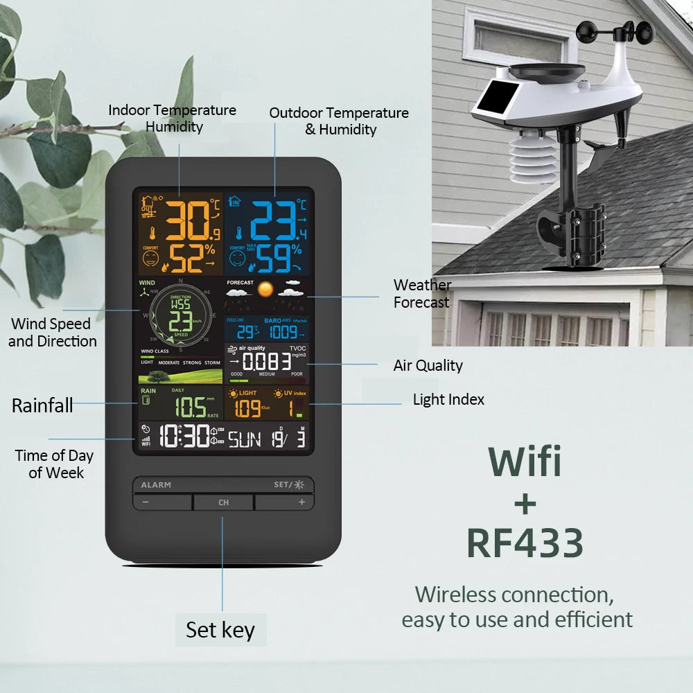 Smart WiFi Weather Station with Air Quality Monitor