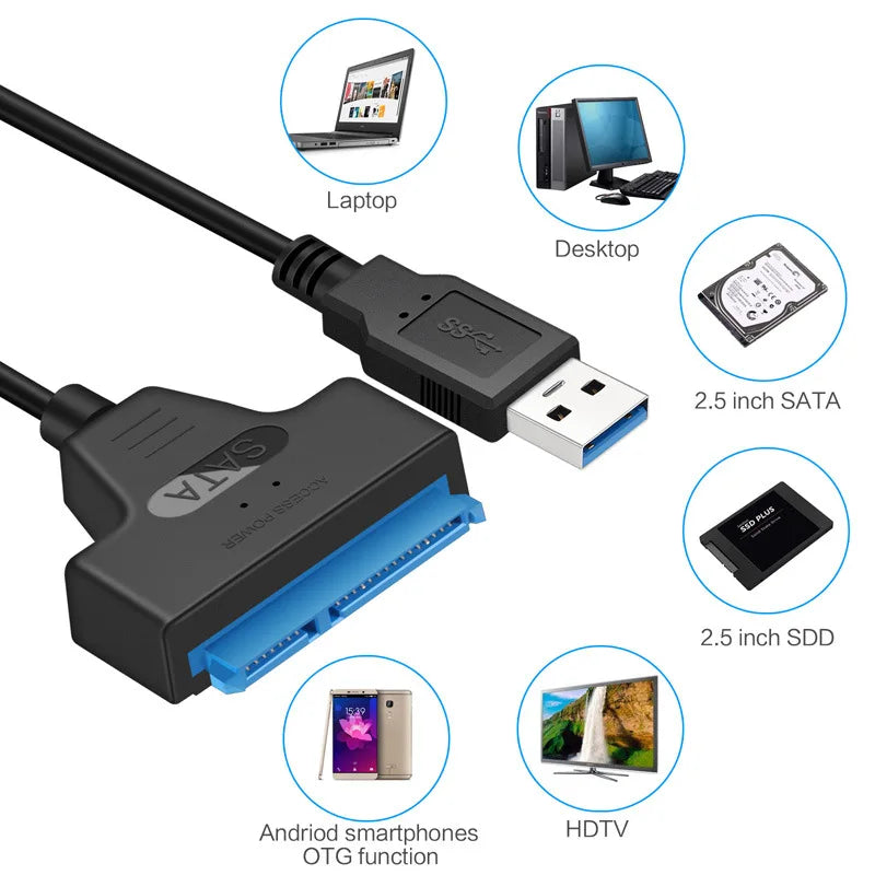 SATA to USB 3.0 Cable – Fast, Easy Drive Access Anywhere!