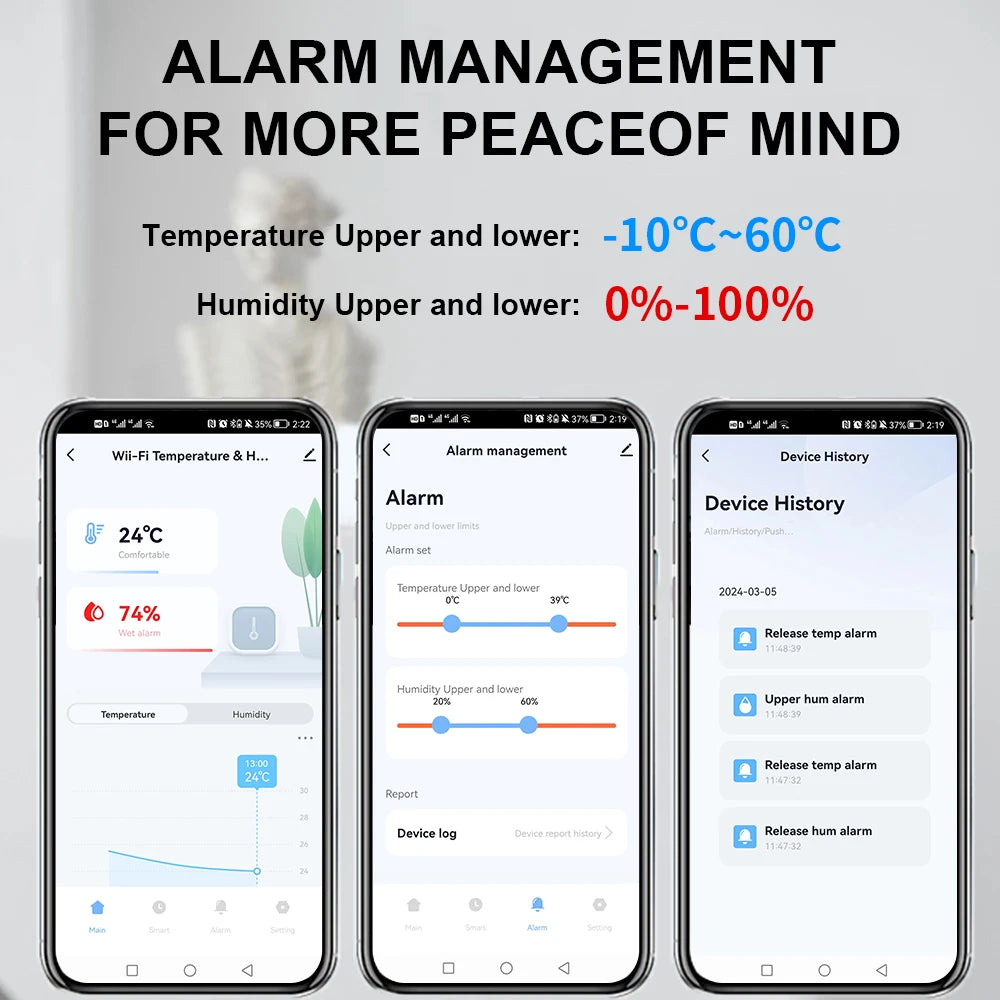 Tuya WiFi Temperature Humidity Sensor Smart