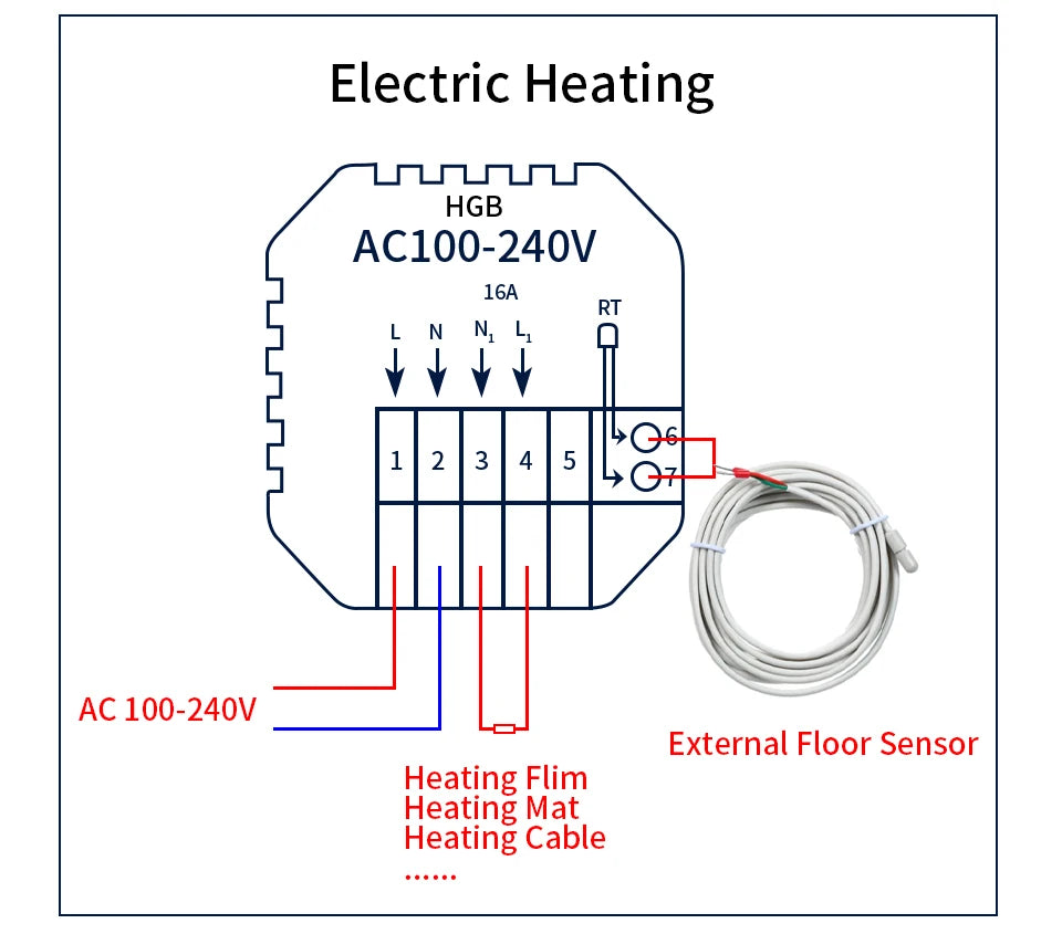 Tuya WiFi Smart Thermostat – Floor & Boiler Heating Control