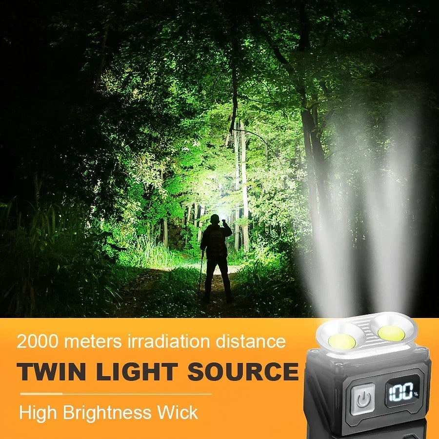 Mini LED Flashlight 1500LM USB Rechargeable Torch