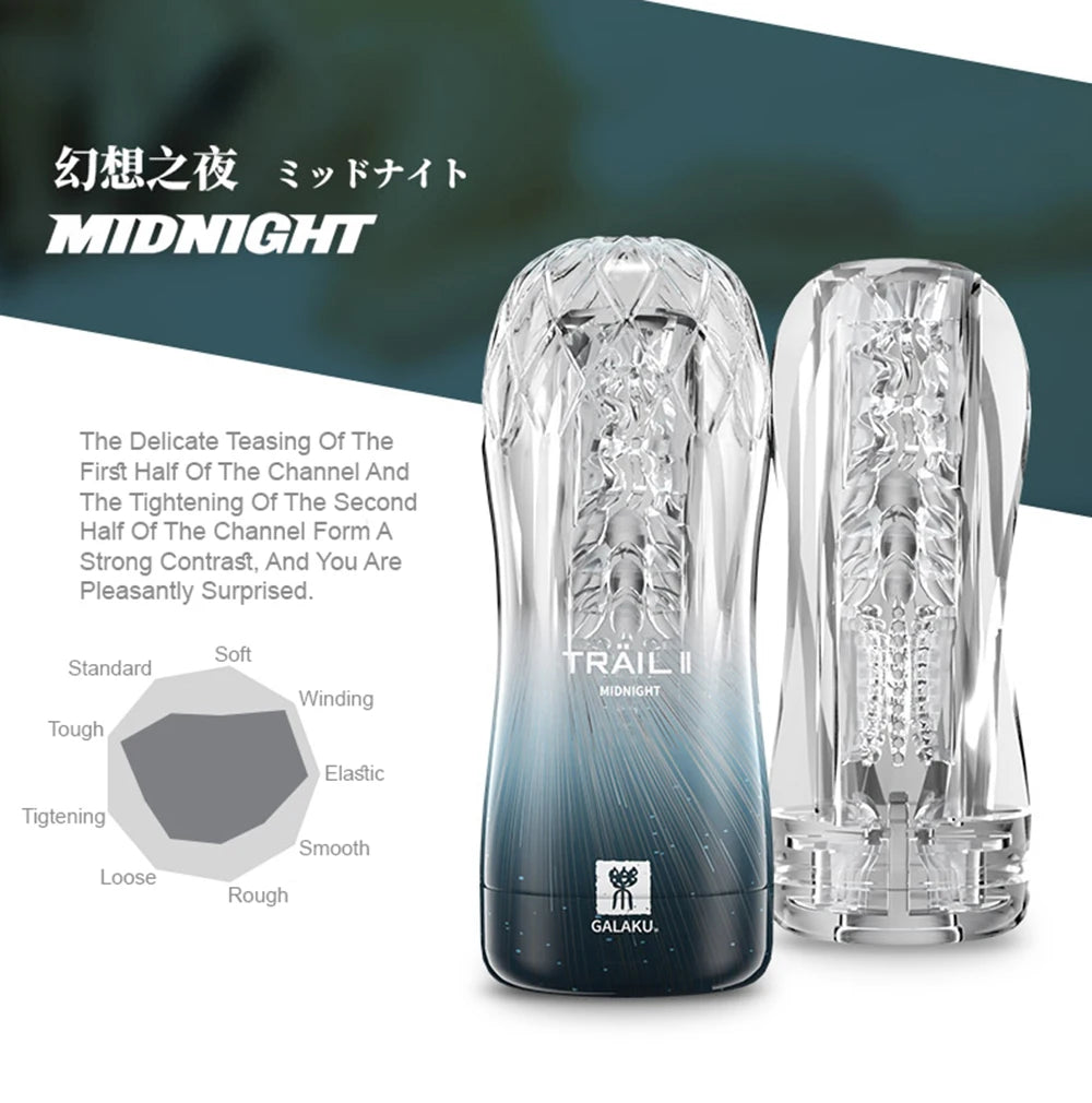 Transparent Pocket Vagina Masturbator for Men