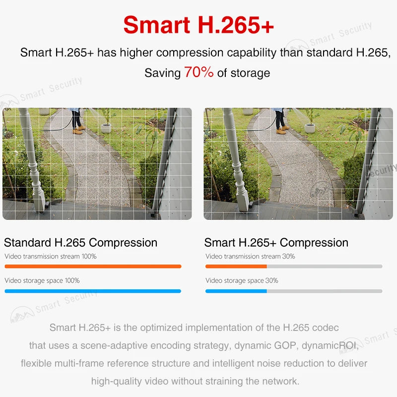 Dahua 4MP Smart Dual Light IP Camera – Outdoor Mini Bullet CCTV