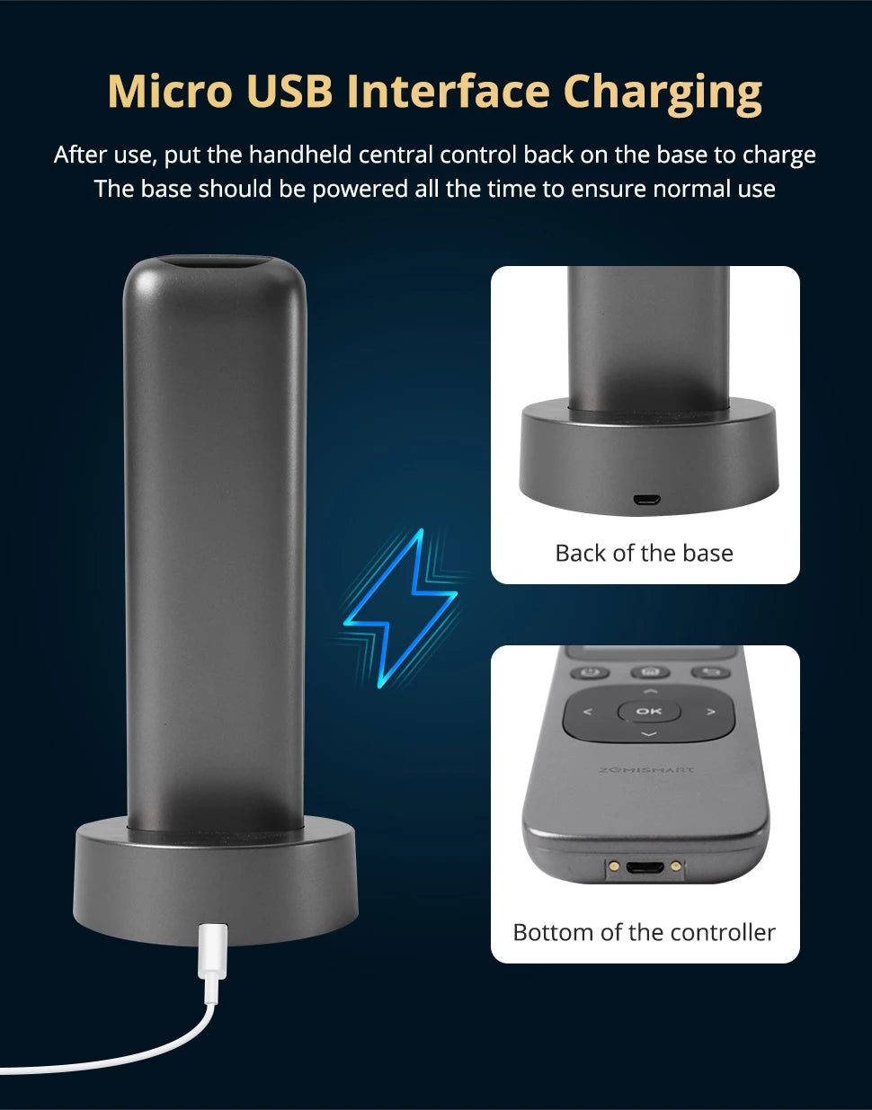 Zemismart WiFi IR Remote with Touch Screen