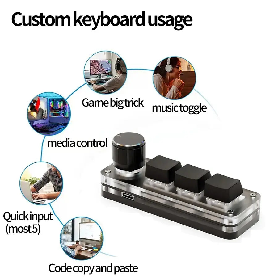 RGB Macropad – Mini Mechanical Keyboard with Knob