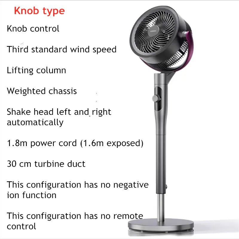Air Circulation Floor Fan with Oscillation