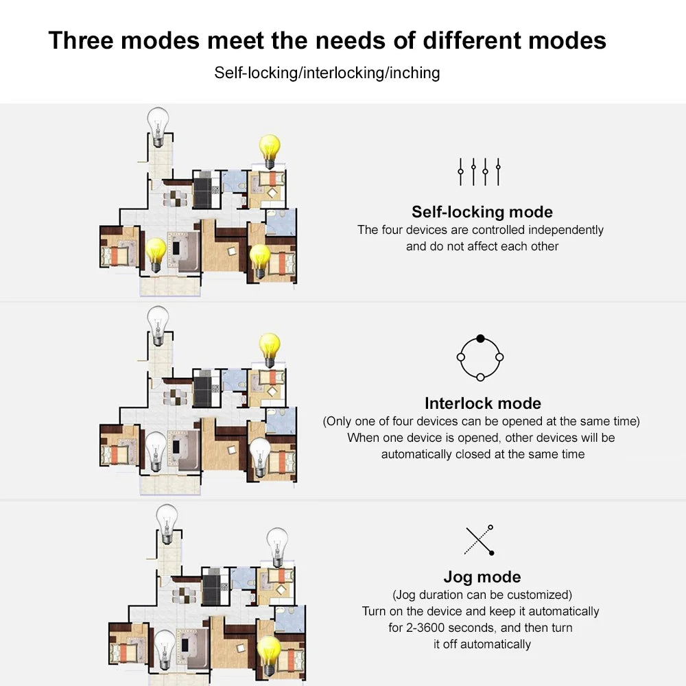 Smart WiFi Dual-Channel Switch with eWeLink App