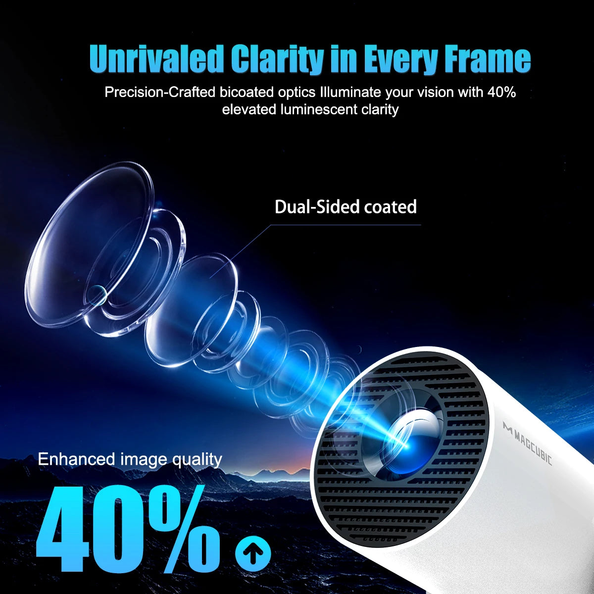 Magcubic 4K Android Projector with Dual WiFi - Clickilix