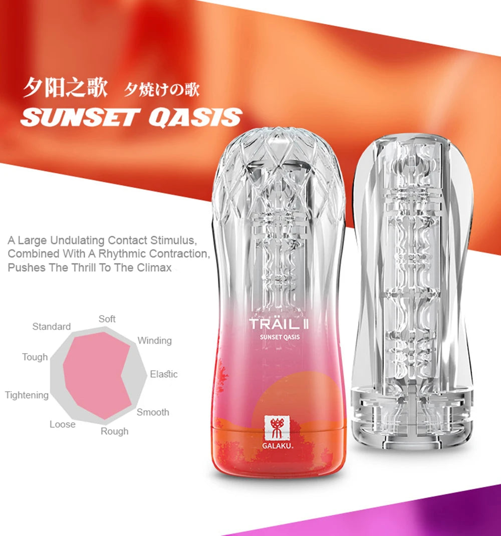 Transparent Pocket Vagina Masturbator for Men