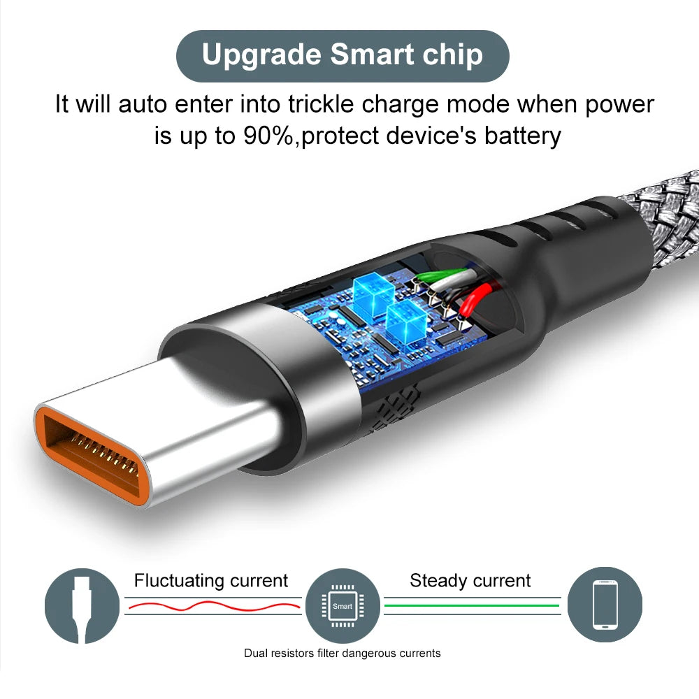 USB TYPE C Fast Charge Cable - Clickilix