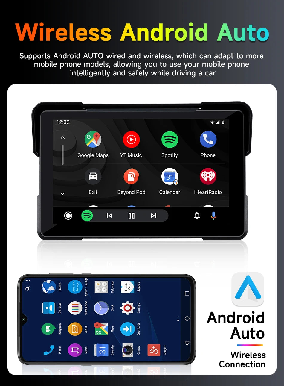 5‑7″ Waterproof Motorcycle CarPlay/Android Auto GPS