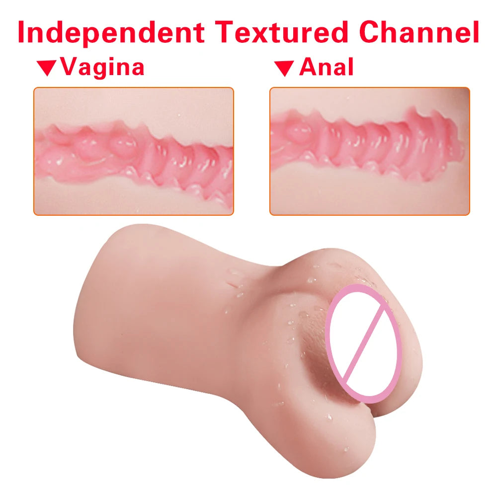 Men’s Aircraft Cup Male Masturbator Soft Realistic Pocket Pussy