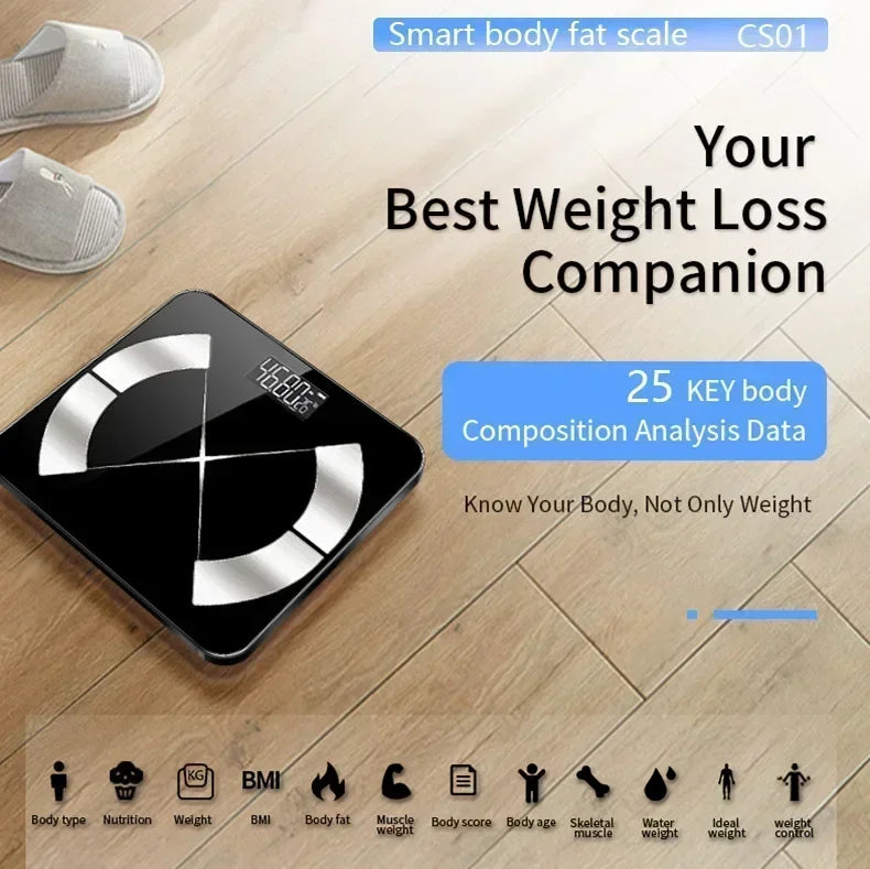 Smart Body Fat Scale Display