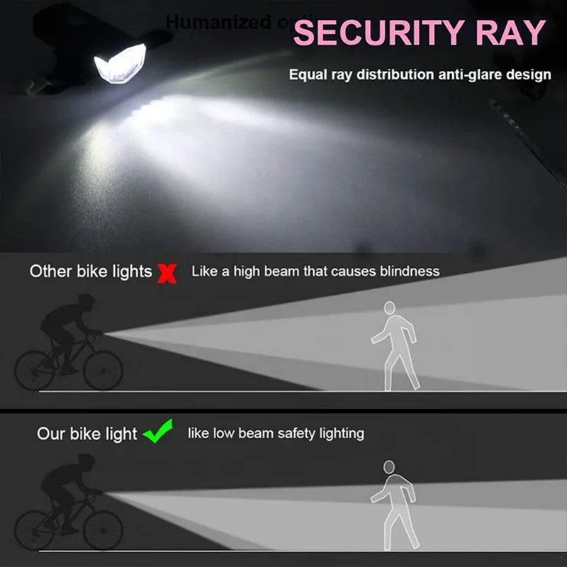 USB Bike Light Set Front & Rear