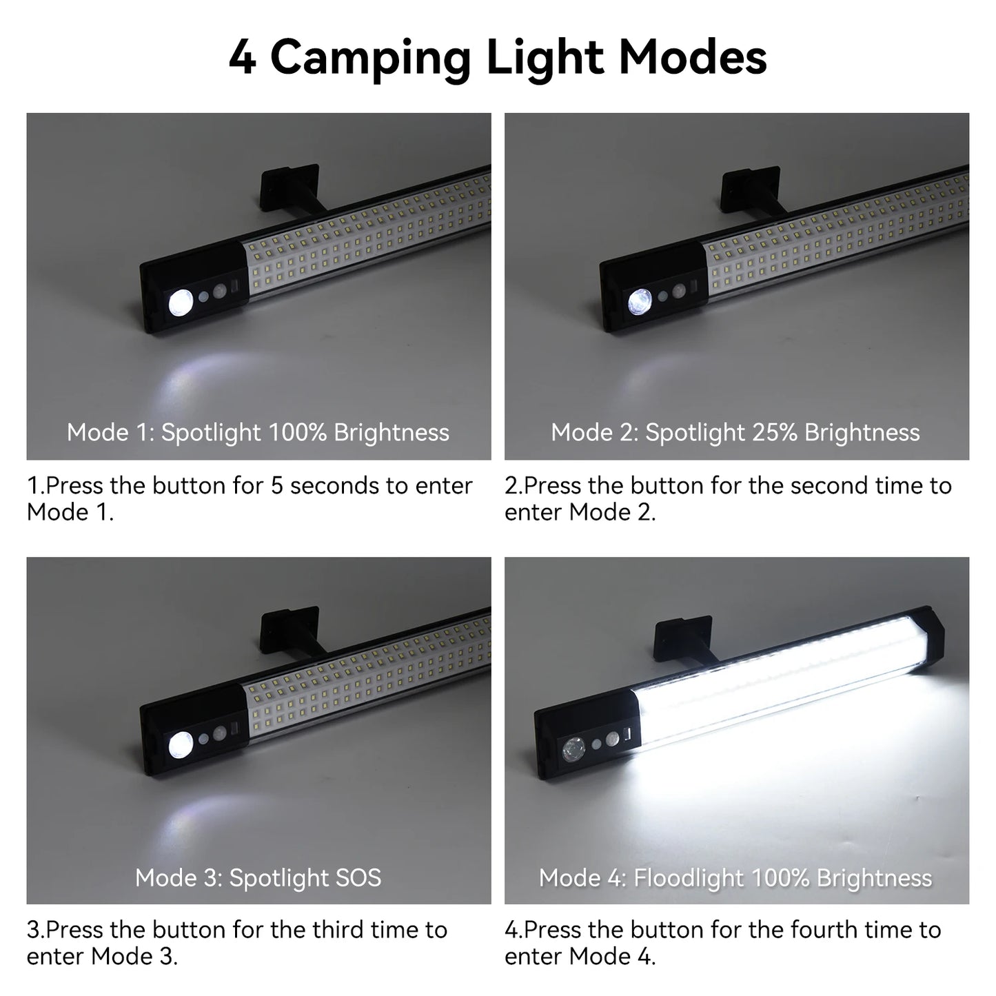 Smart Solar Sensor Wall Sconce LED Light