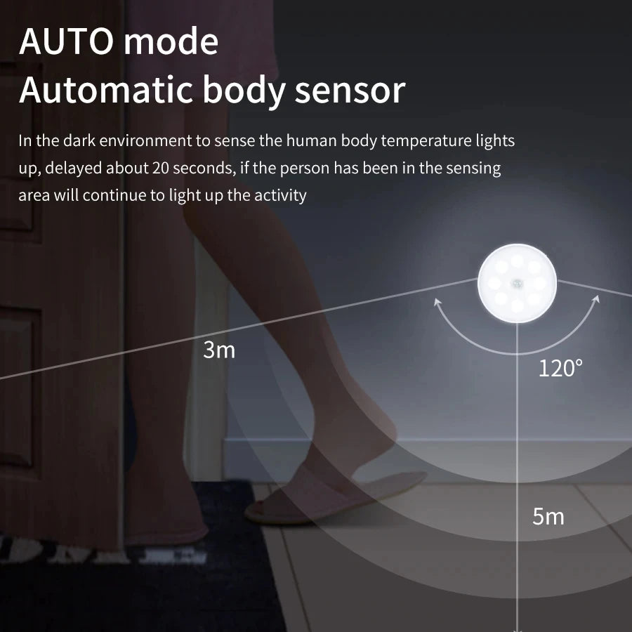 Smart USB Rechargeable Motion Sensor Cabinet Light