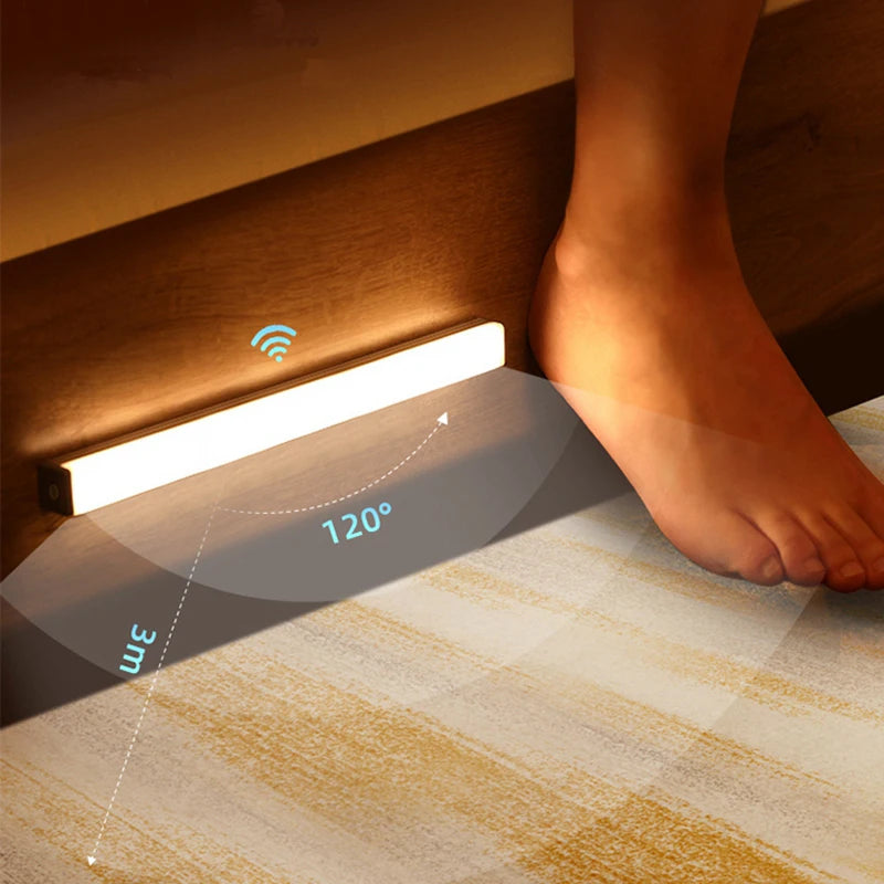 Wireless LED Motion Sensor Night Light Rechargeable