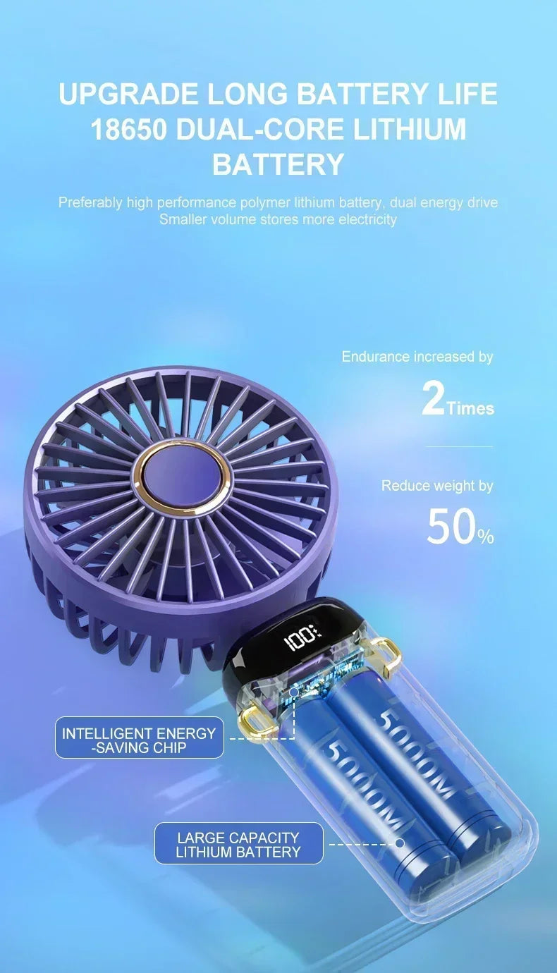 Portable Neck Air Conditioner Mini USB Fan