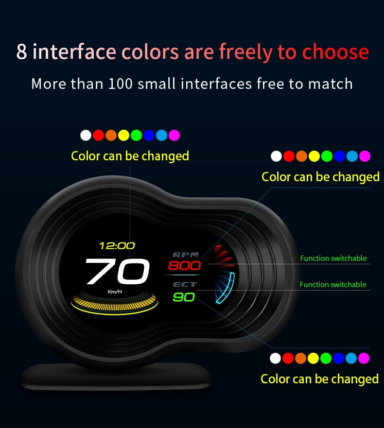 OBD2 HUD Digital Speedometer Display F9