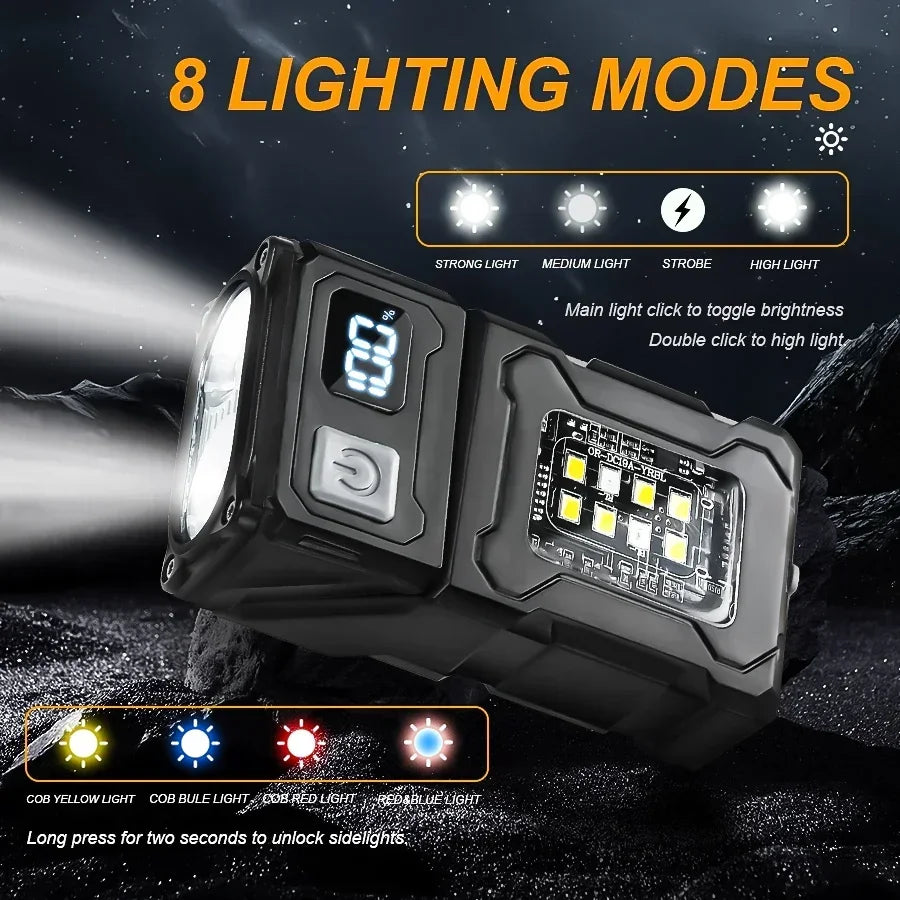 Mini LED Flashlight 1500LM USB Rechargeable Torch