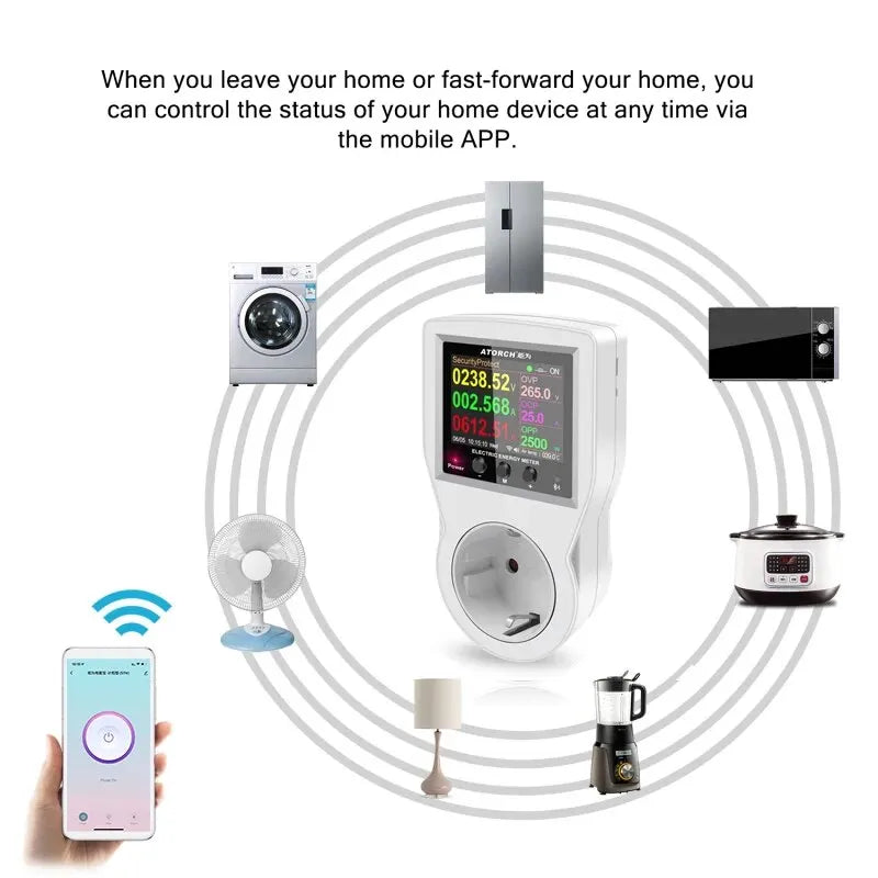 Tuya WiFi Smart Socket with Energy Meter
