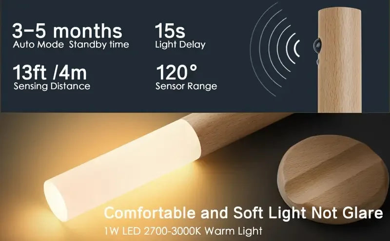 Smart LED Motion Sensor Night Light