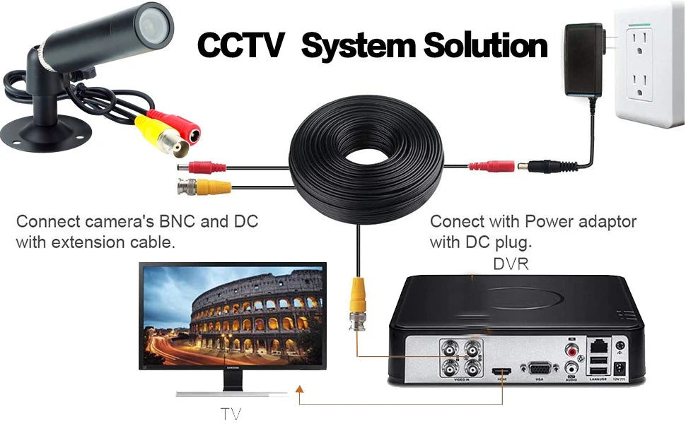 Uvusee 1000TVL Mini Bullet CCTV Security Camera